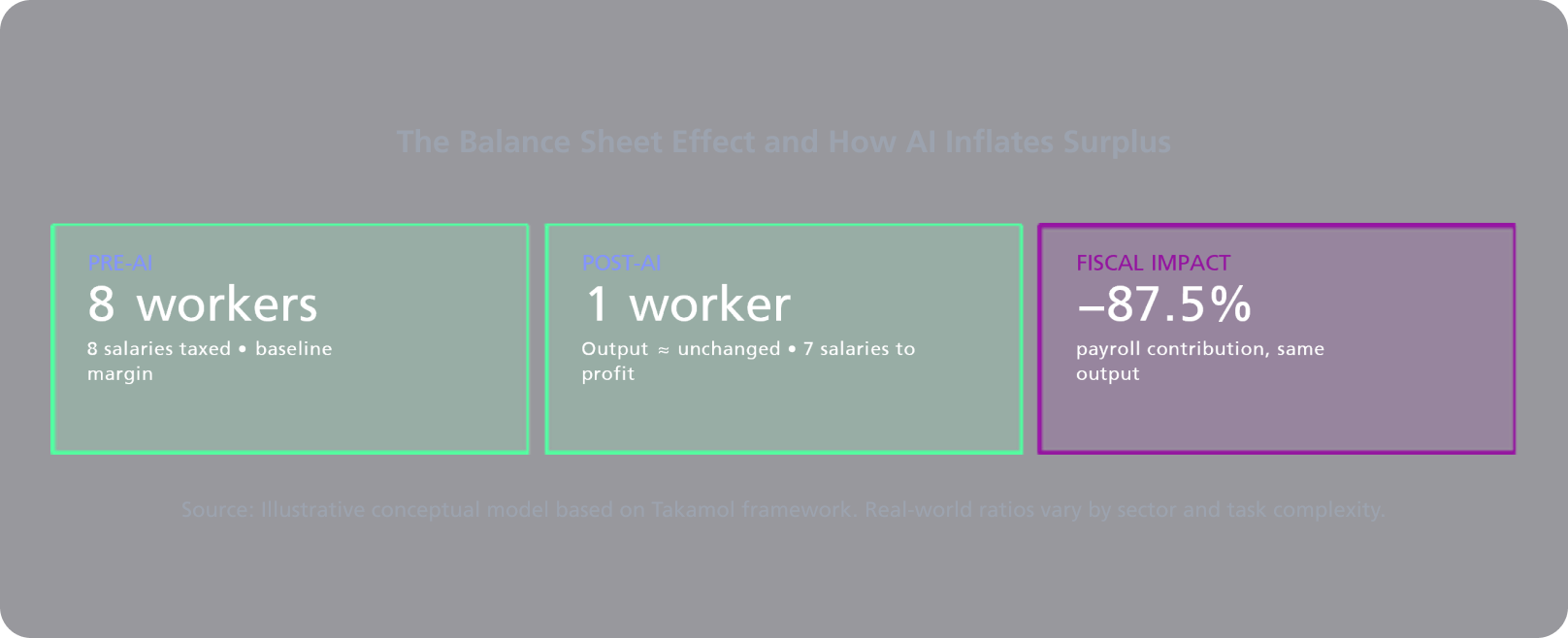 balance-sheet-effect.png