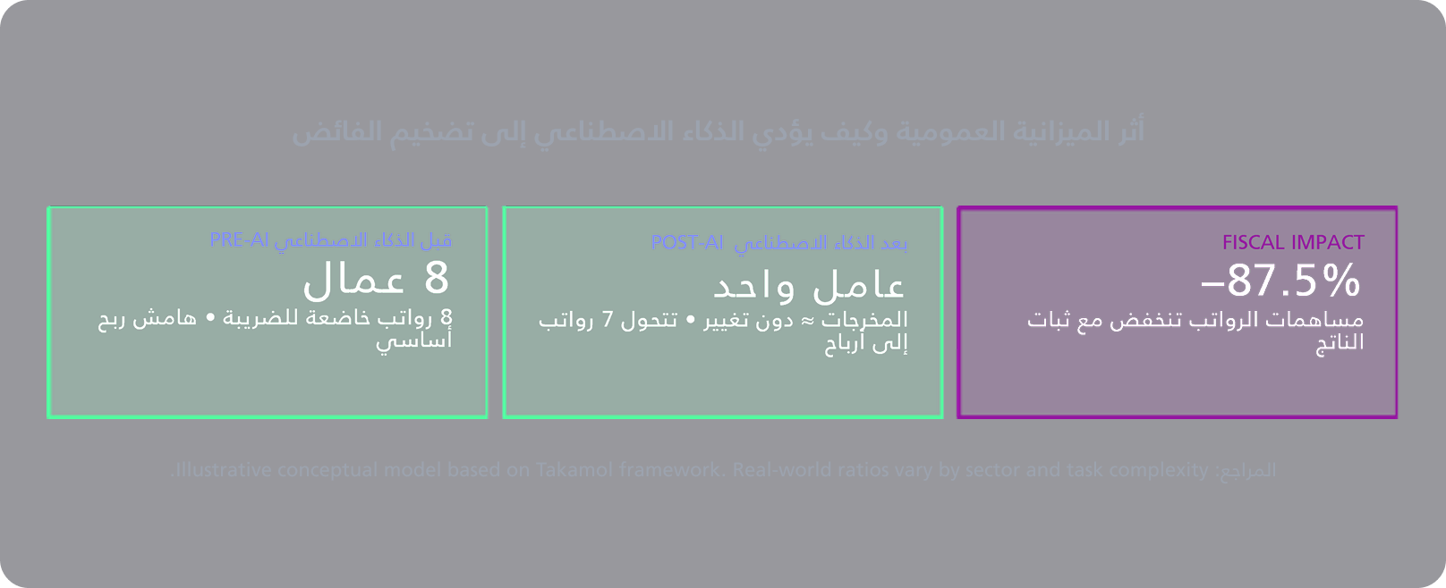 balance-sheet-effect-ar.png